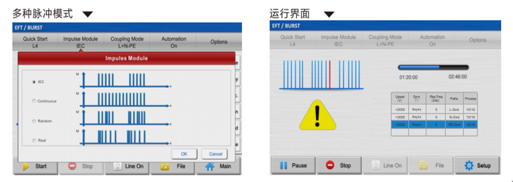 國(guó)產(chǎn)電磁兼容儀器設(shè)備