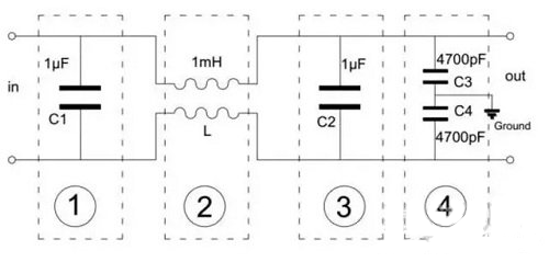 國產(chǎn)電磁兼容儀器設(shè)備