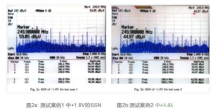 國(guó)產(chǎn)電磁兼容儀器設(shè)備